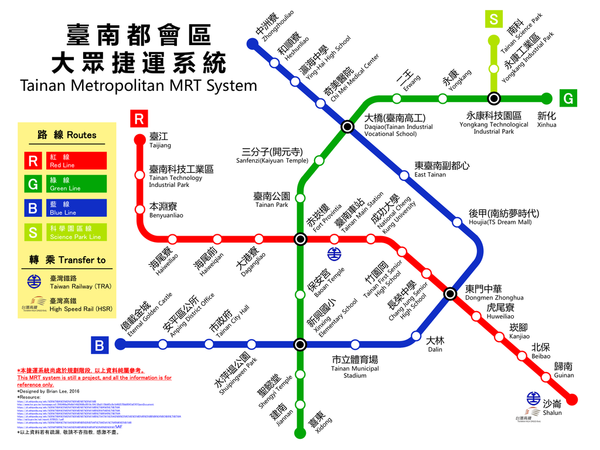 台南捷運-紅綠、藍及科學園區線線