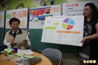 台南市衛生局再度公布茶葉檢驗結果，又出現多種農藥殘留。（記者黃文鍠攝）